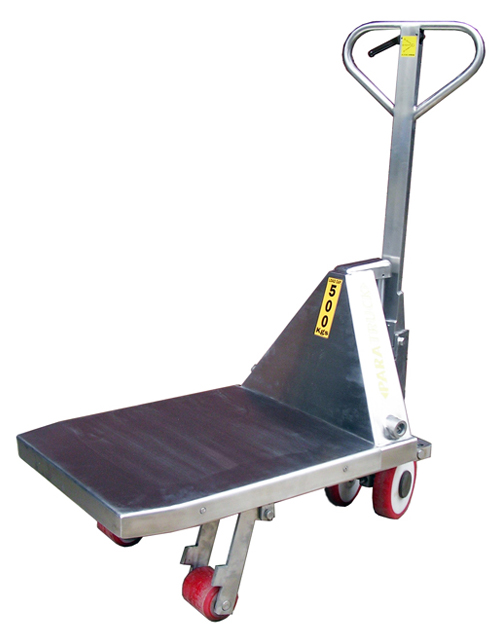 Pallet Truck